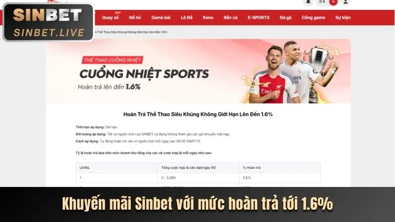 Đa dạng trò chơi Slot tại OKKING85